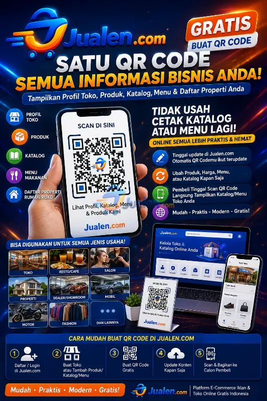 QR Code untuk Cafe, Resto, Warung Makan & Toko: Menu Digital, Katalog Produk dan Promosi Lebih Mudah